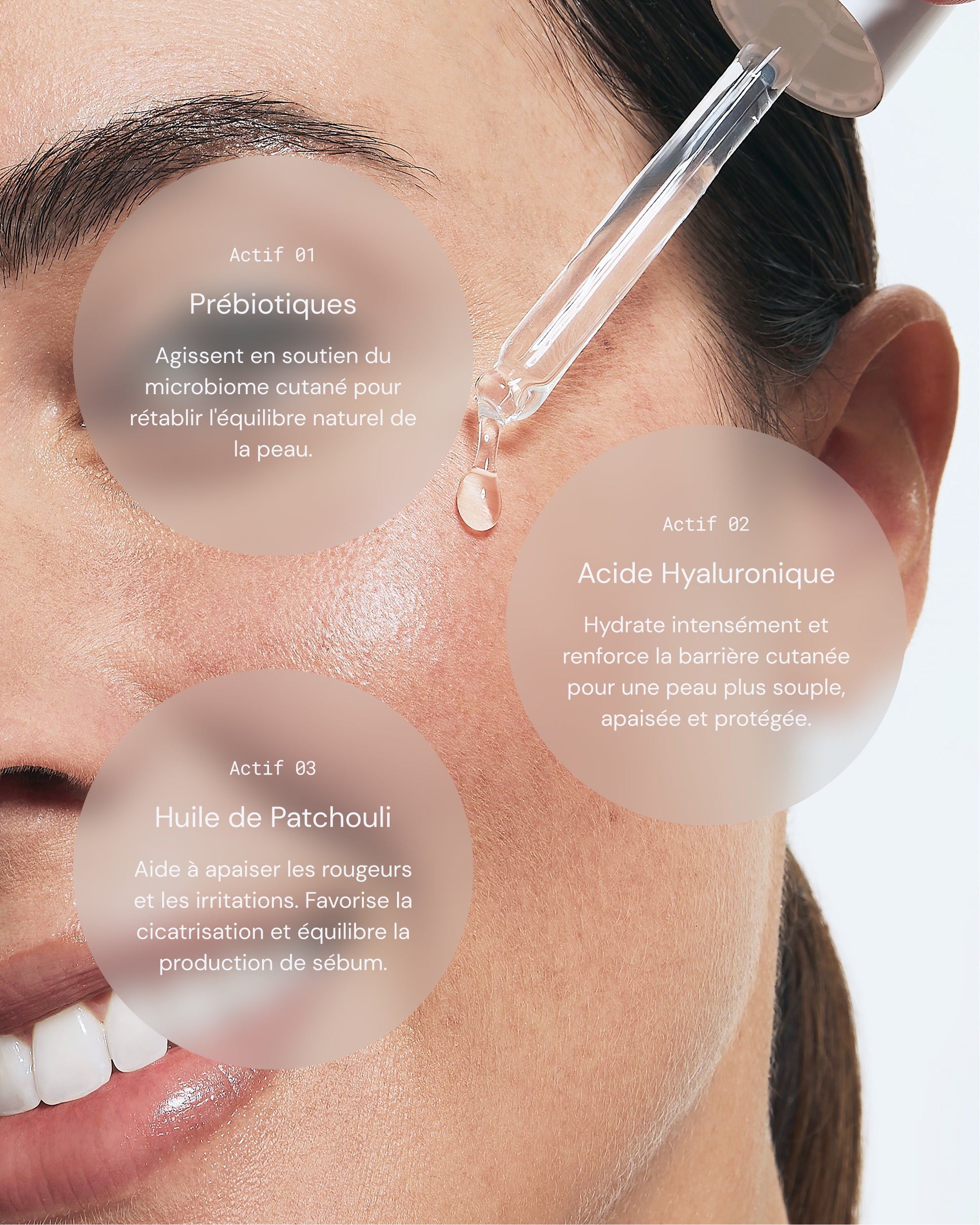 Sérum Prébiotique Actif