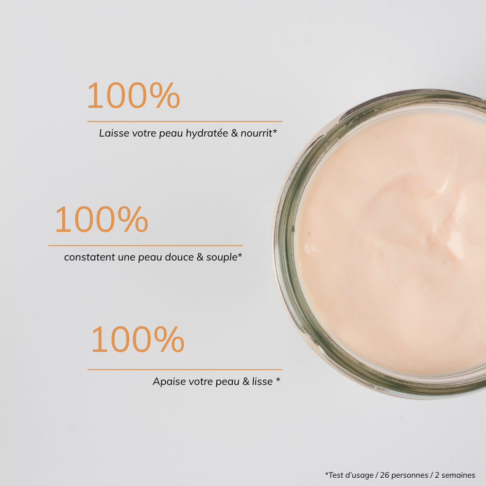 Crème corps nourrissante - Pamplemousse & Basilic