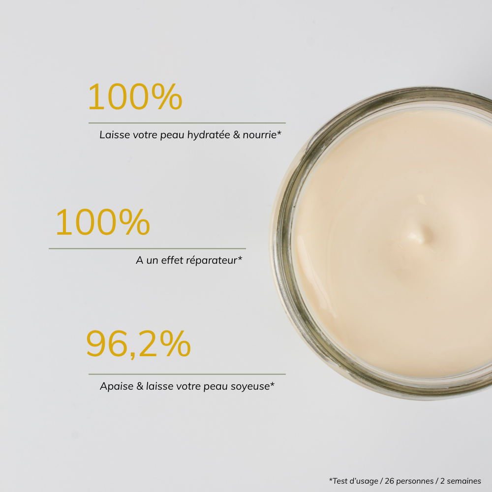 Crème corps nourrissante - Miel & Amande