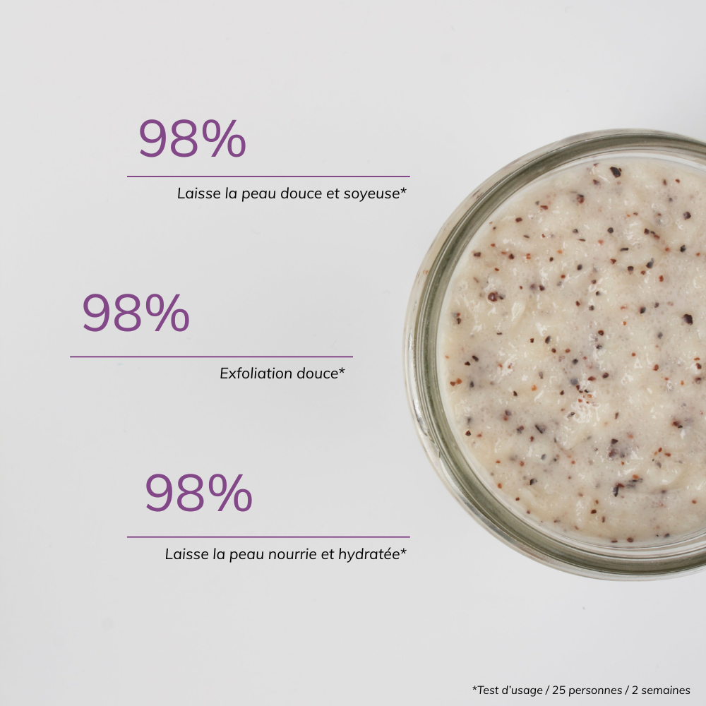 Gommage corps lissant - Noix de coco & Litchi