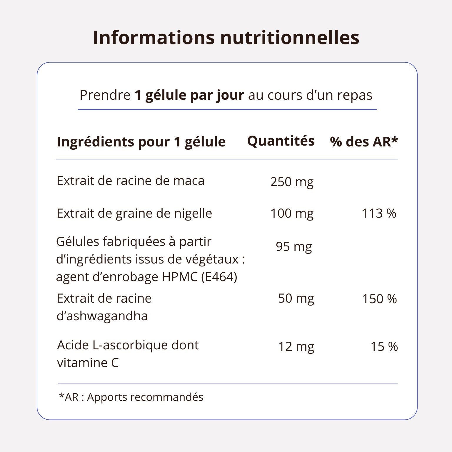 Santé de la peau - Nigelle titrée en Thymoquinone