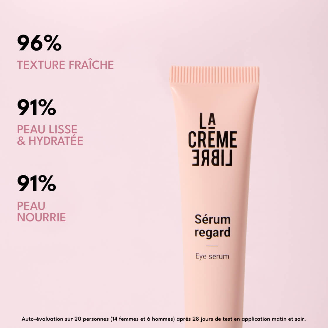 Sérum Regard | 15ml