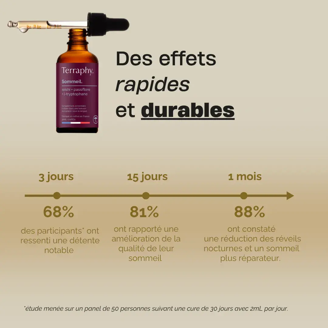 Pack Bouclier Vital. 2 fioles