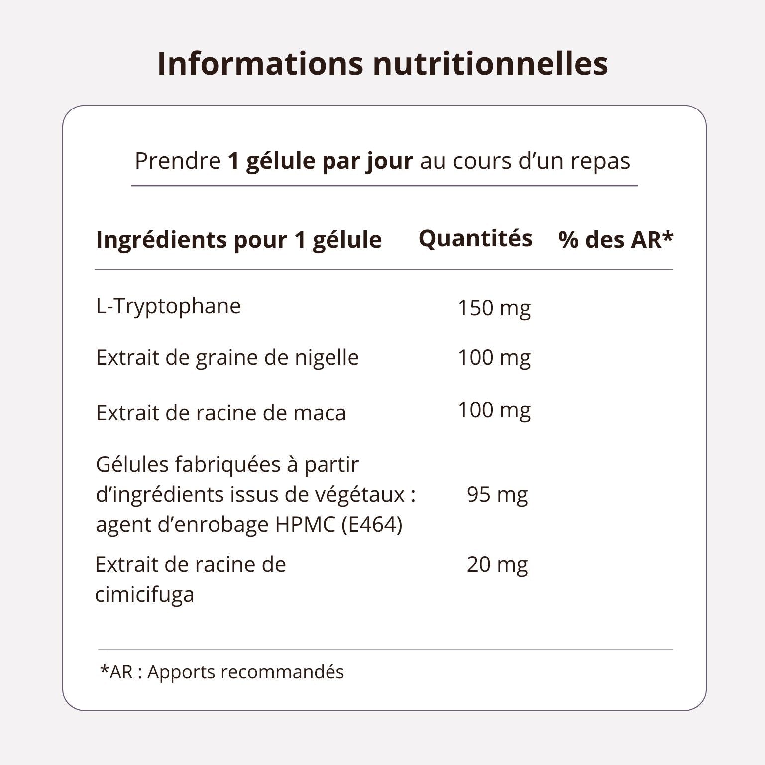 Ménopause - Nigelle titrée en Thymoquinone