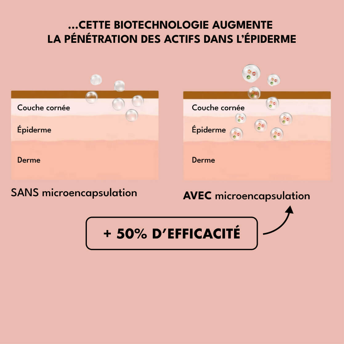 Crème Originale - Apaisante | 30ml