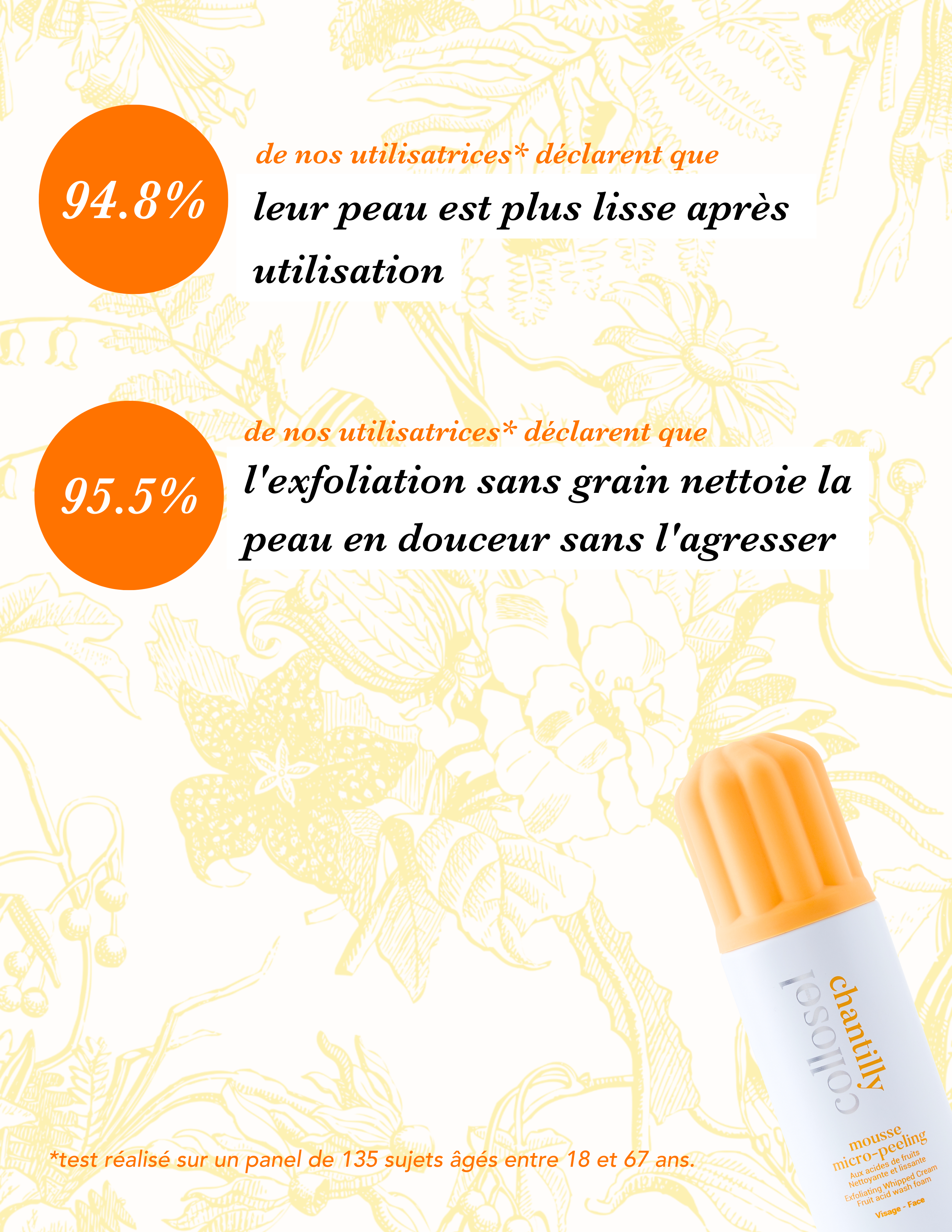 Mousse Chantilly Micro-peeling