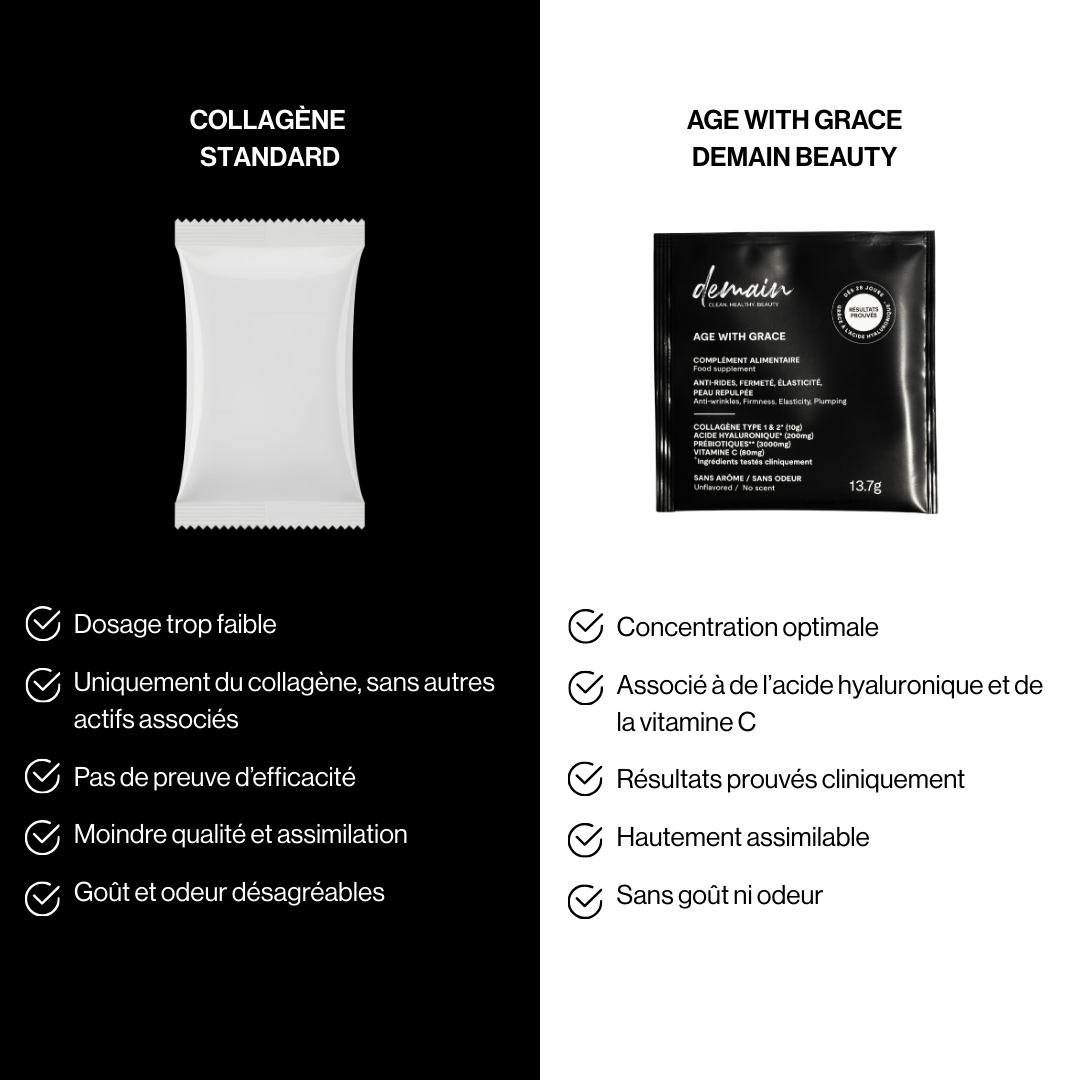 Complément alimentaire au collagène et acide hyaluronique