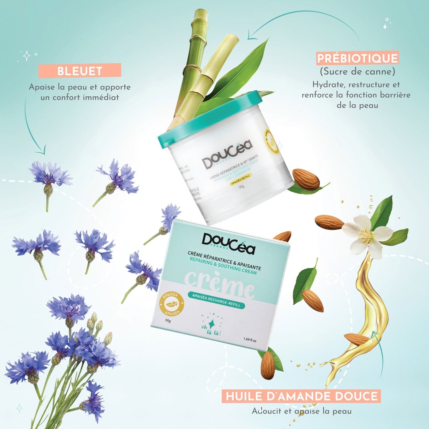 Coffret Cadeau Soin Apaisant "Pour explorer" • Boîtier Cosmonaute + 2 crèmes APAISÉA