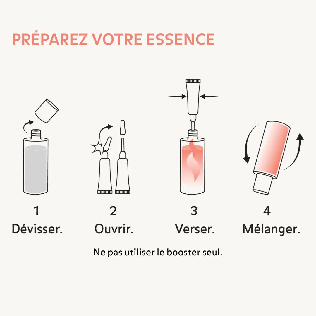 Essence Régénérante
