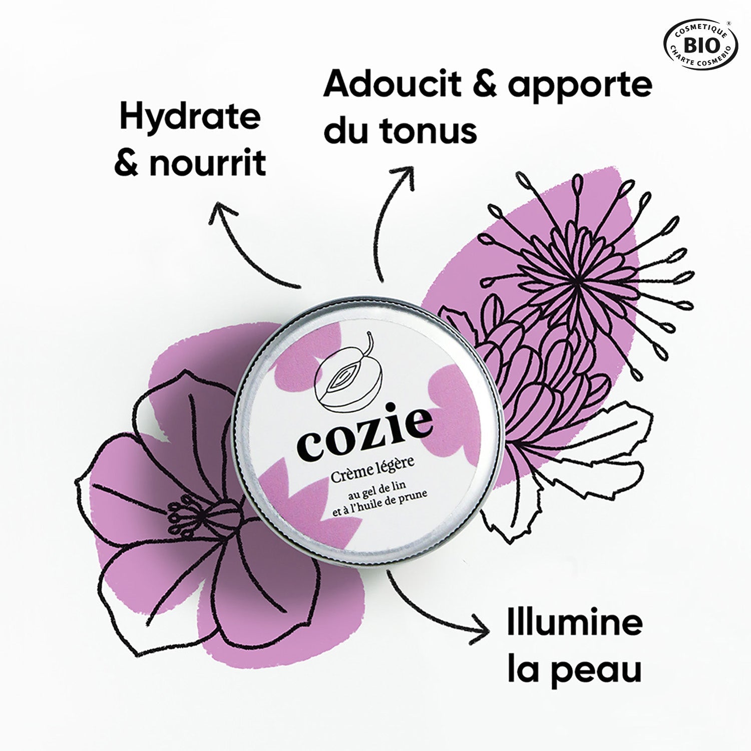 Crème légère au gel de lin et à l’huile de prune