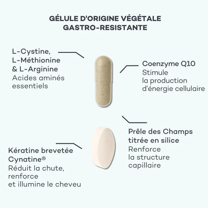 Duo Nutrition-Capillaire