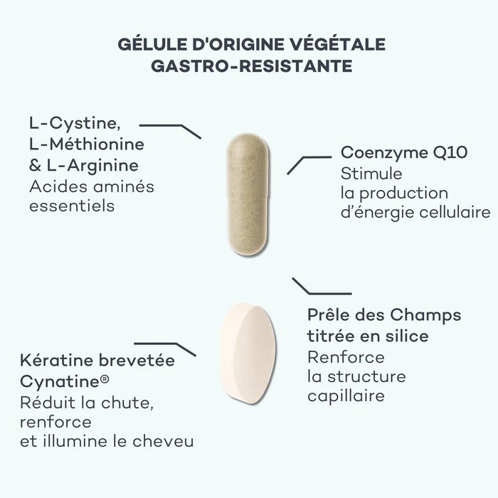 Duo Nutrition-Capillaire