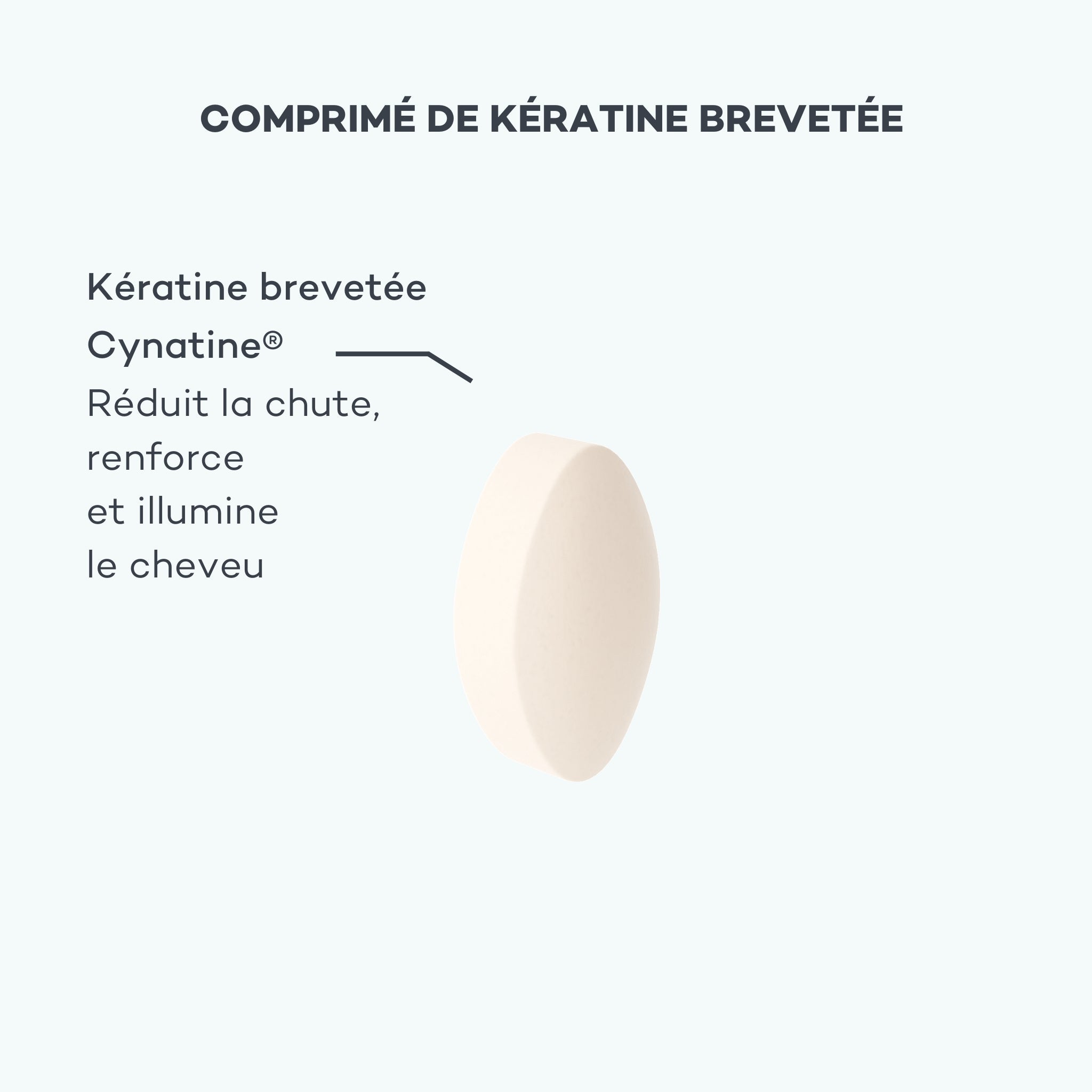 Absolu de Kératine