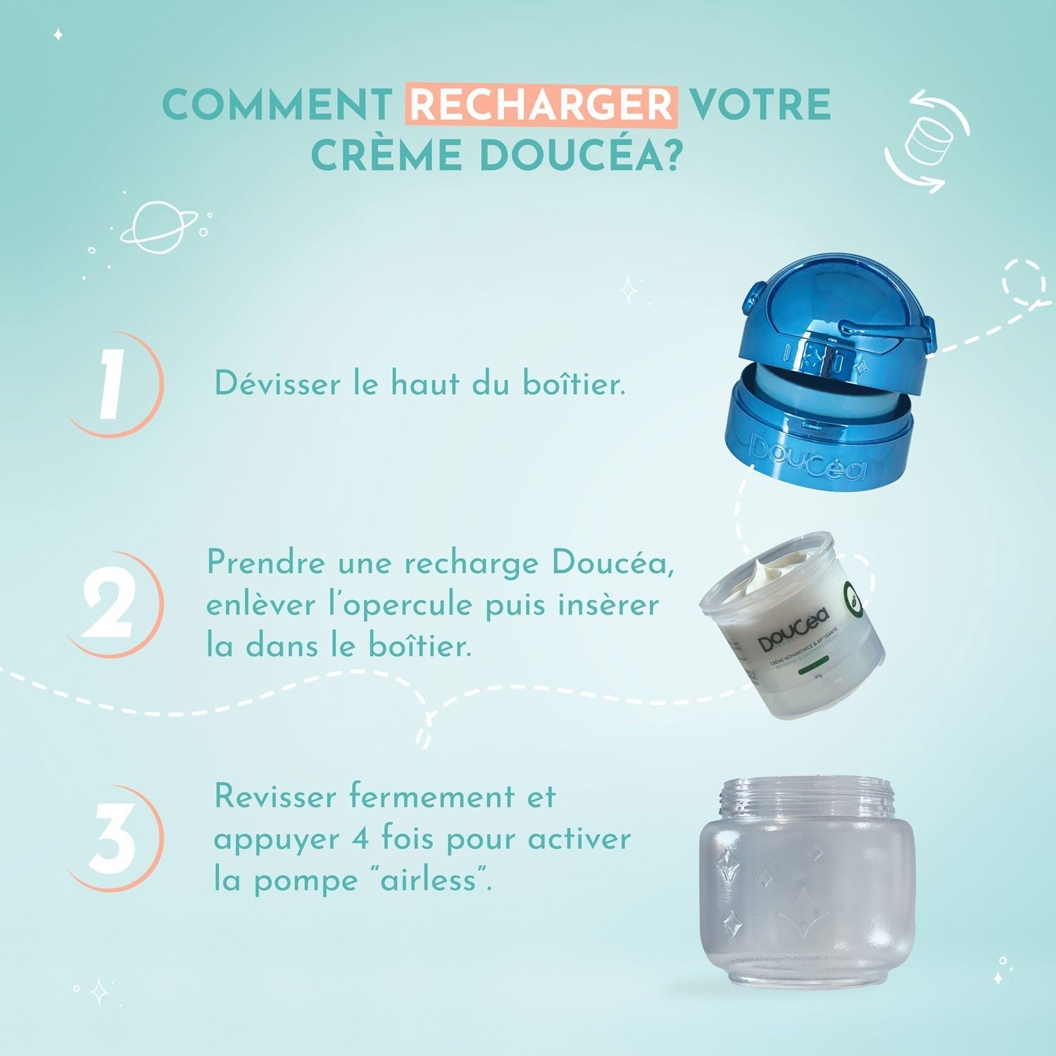 Kit Soin Réparateur "Pour explorer" • Crème DOUTOPIA + Boîtier Cosmonaute