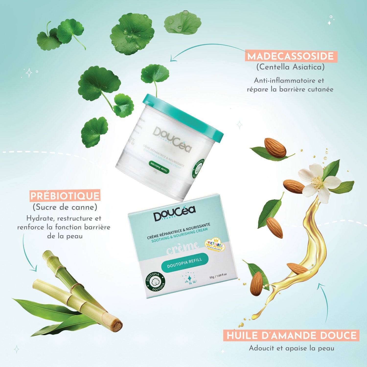 Kit Soin Réparateur "Pour rêver" • Crème DOUTOPIA + Boîtier Féérique