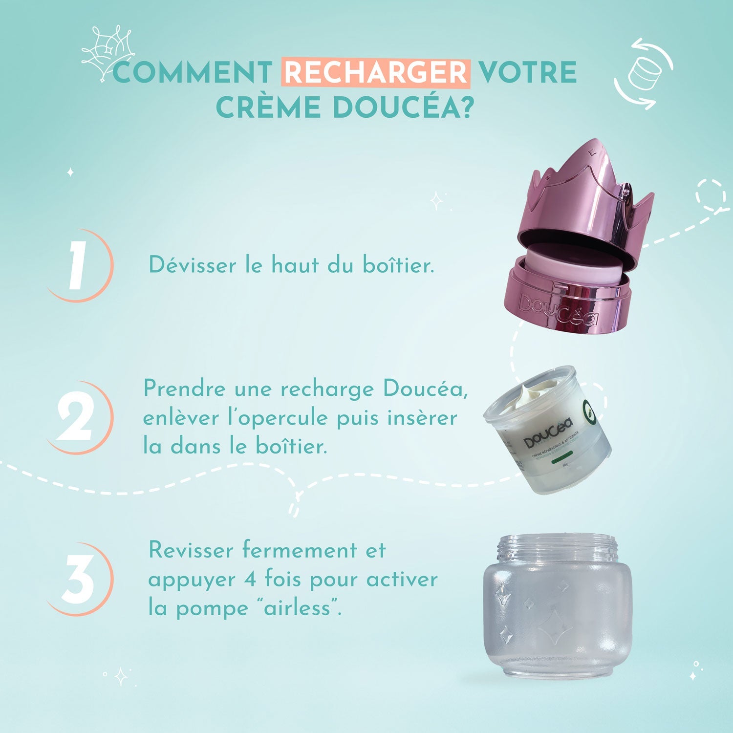 Kit Soin Réparateur "Pour rêver" • Crème DOUTOPIA + Boîtier Féérique