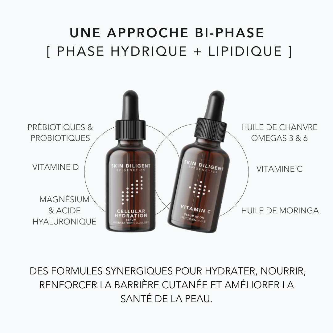 LE DUO BI-PHASE
