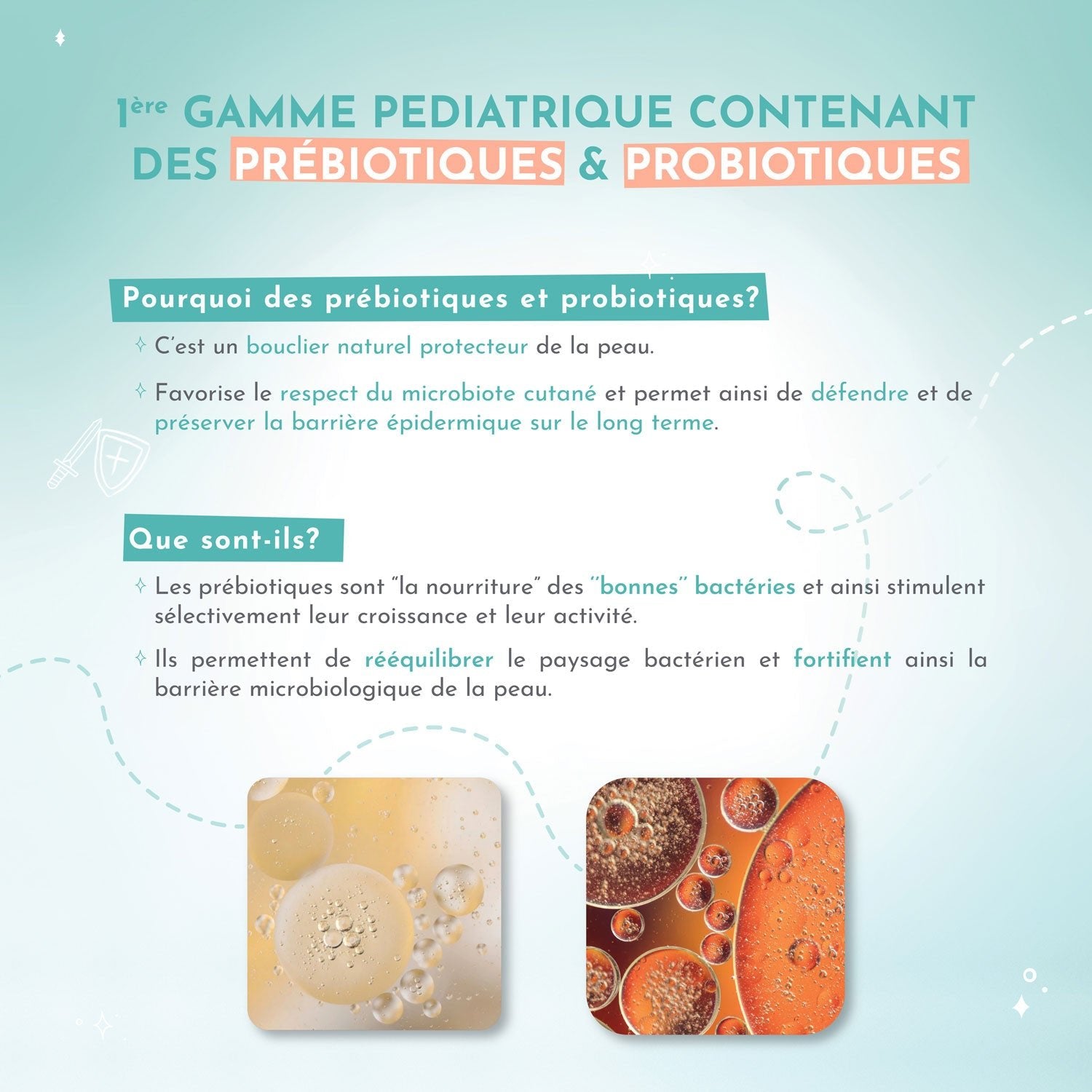 Kit Soin Nettoyant • Set Eau Micellaire (bouteille/coton pad/recharge 300ml)