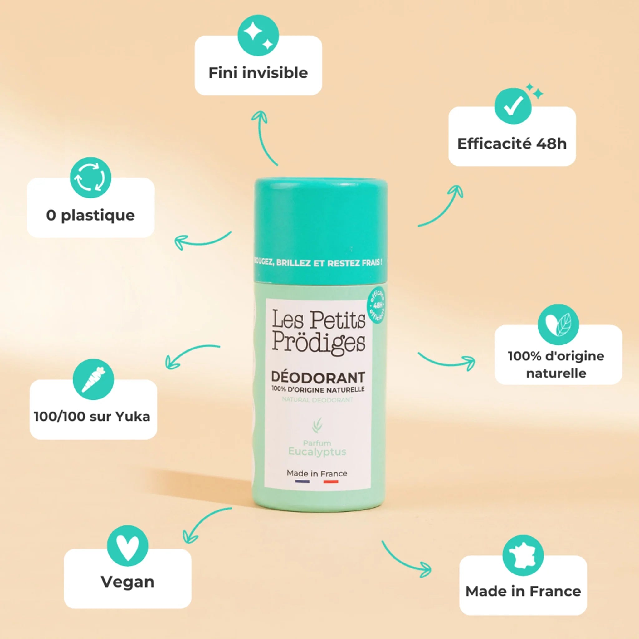 Le Déodorant, Eucalyptus 48h