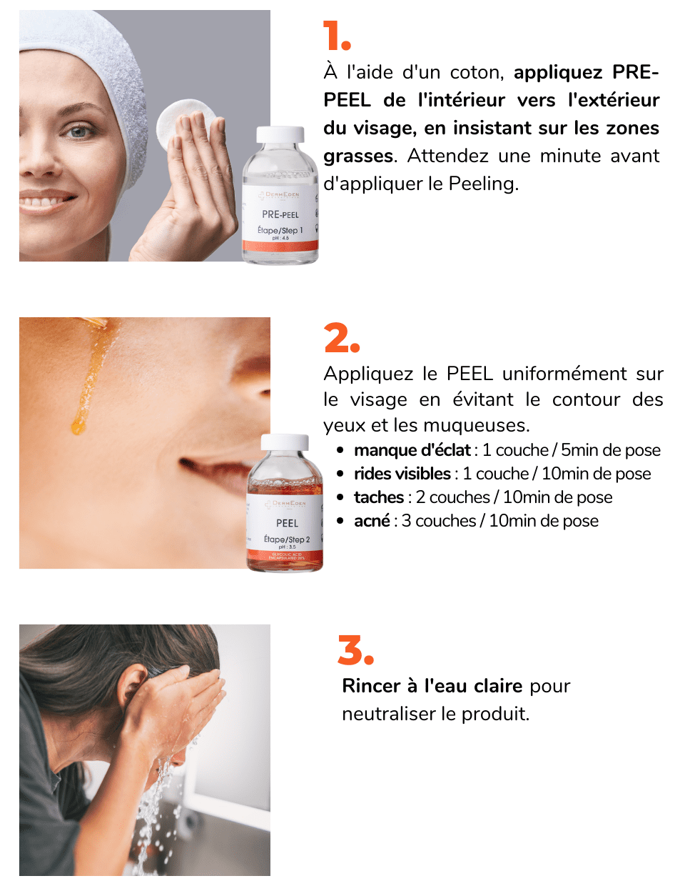 ADVANCED PEEL