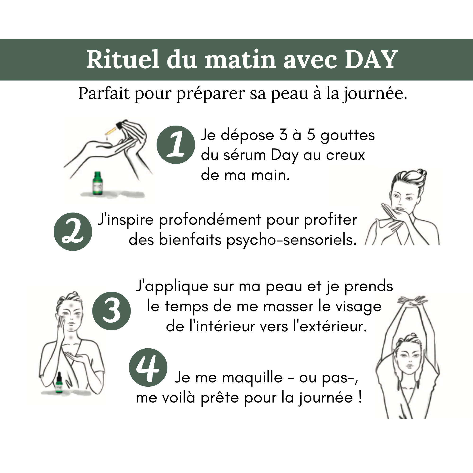 Sérum anti-imperfections DAY