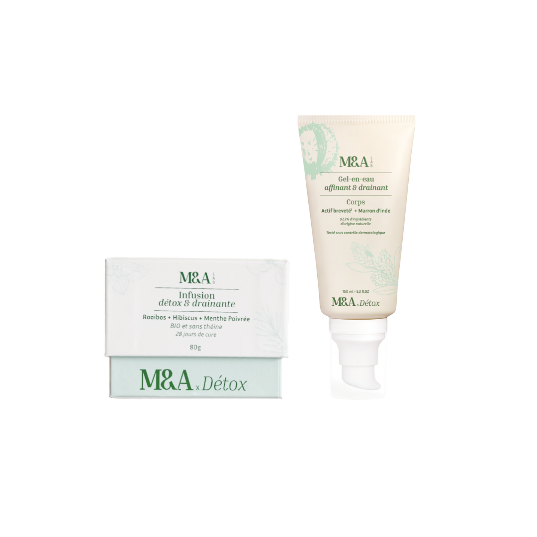 M&A LAB - M&A Détox
