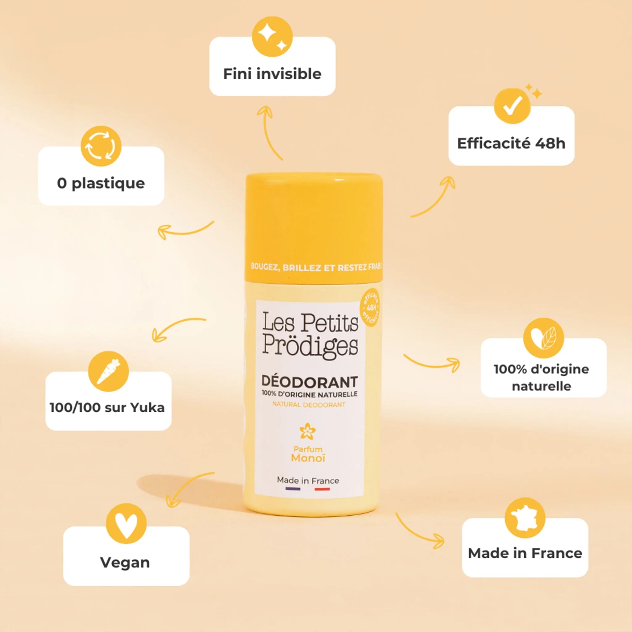 Le Déodorant, Monoï 48h