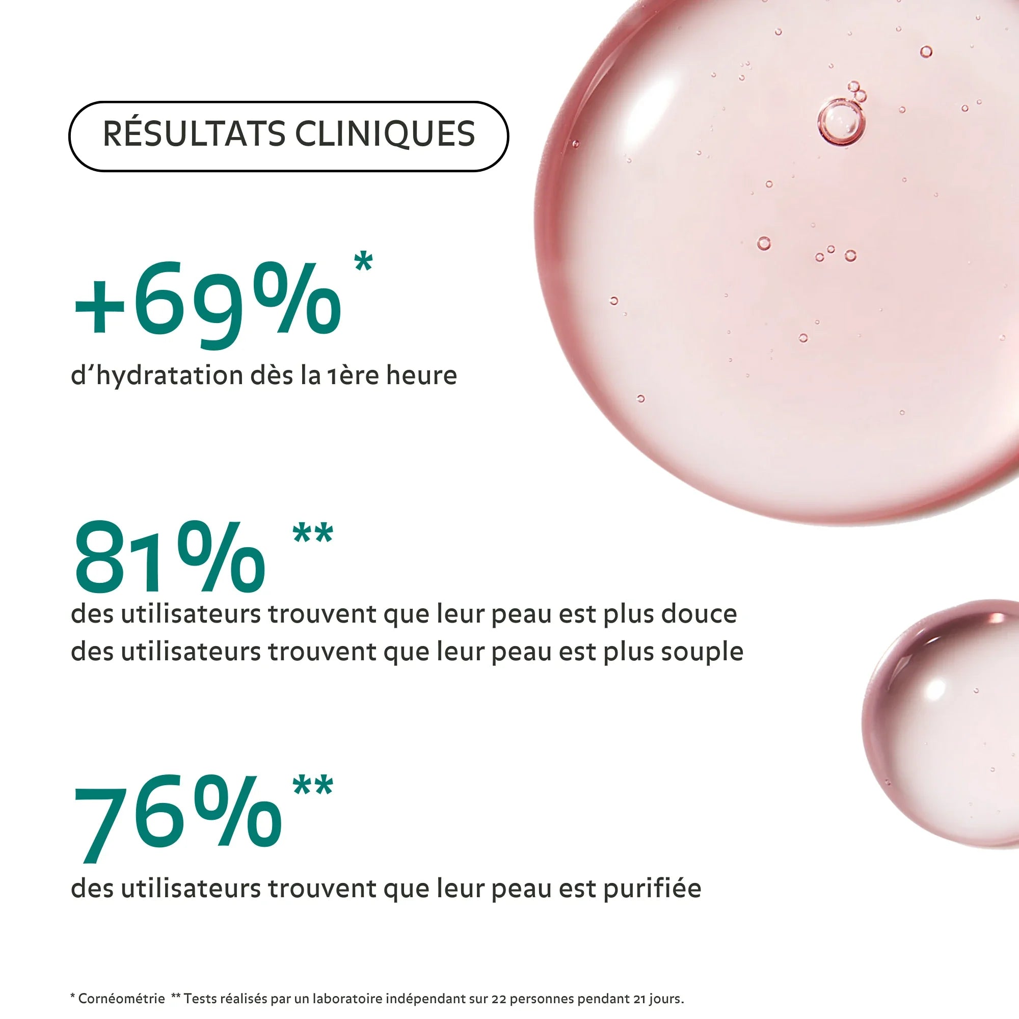 Protocole SOIN RESET + Booster Purifiant