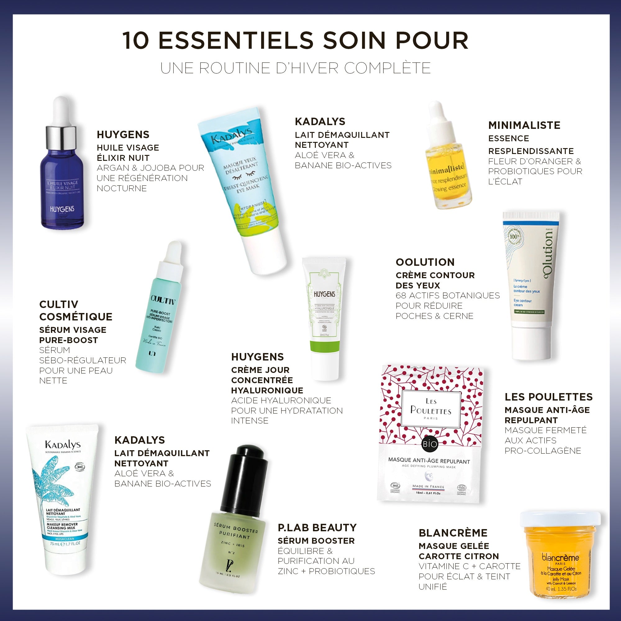 Calendrier de l'Avent La French Beauty - 24 pépites françaises