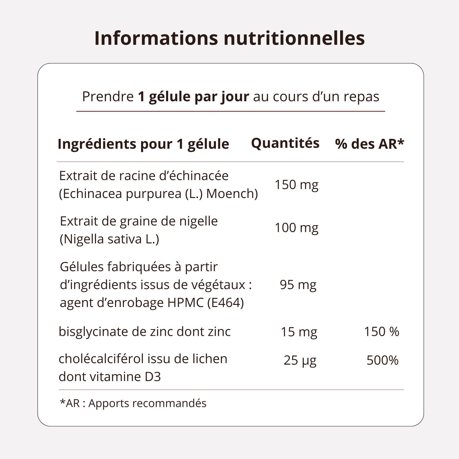 Immunité - Boostez vos défenses naturelles - Complément alimentaire formulé par un Pharmacien