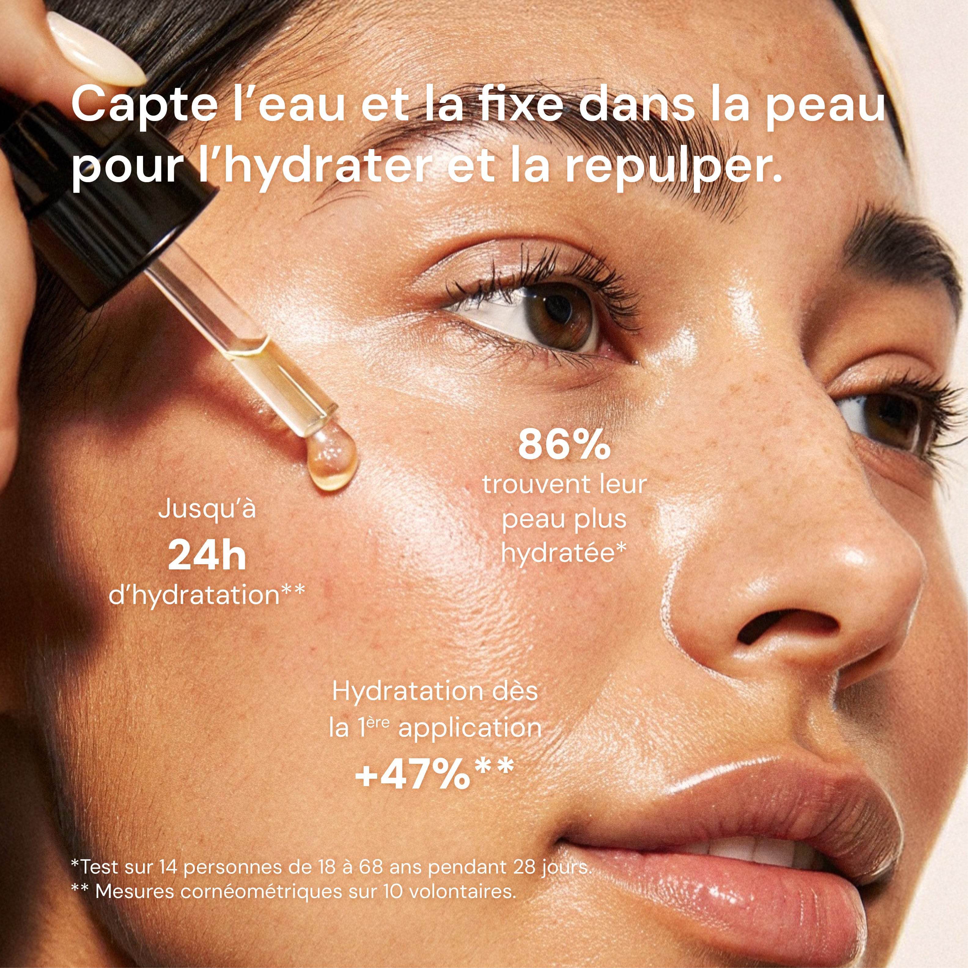 Sérum Concentré Hydratant