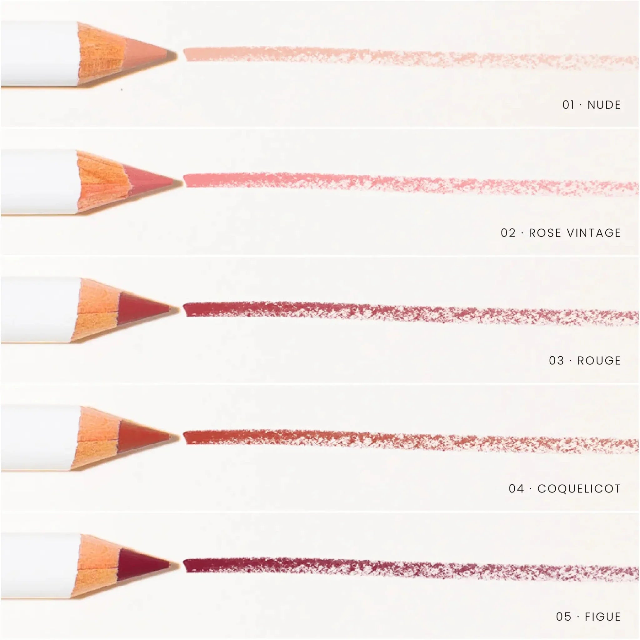 Crayon à lèvres