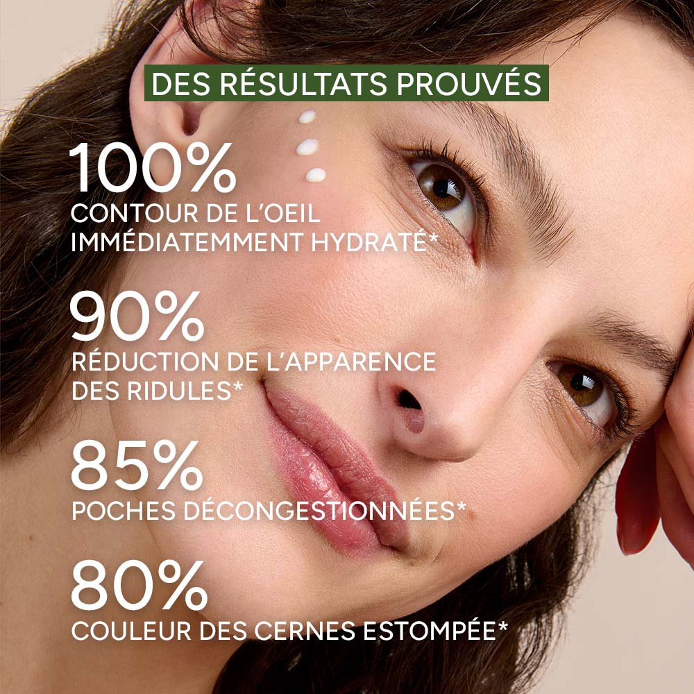 La crème contour des yeux