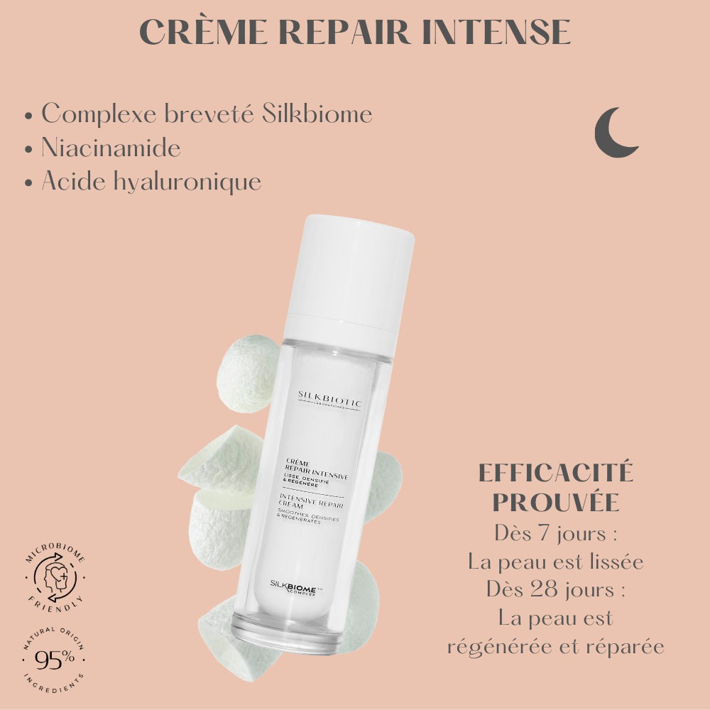 Coffret Programme 24H Anti-âge global - SILKBIOTIC