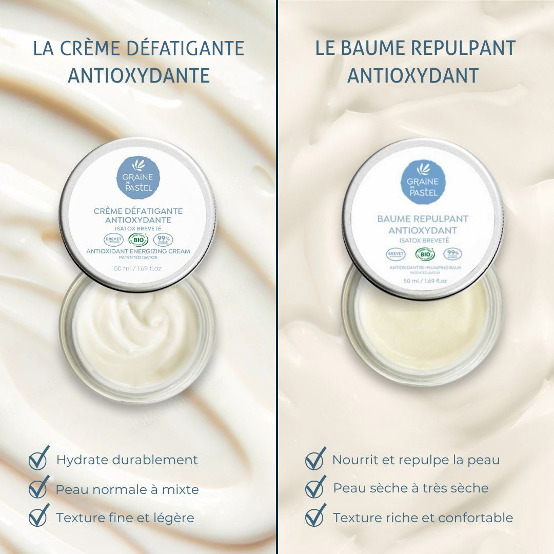 Crème défatigante antioxydante