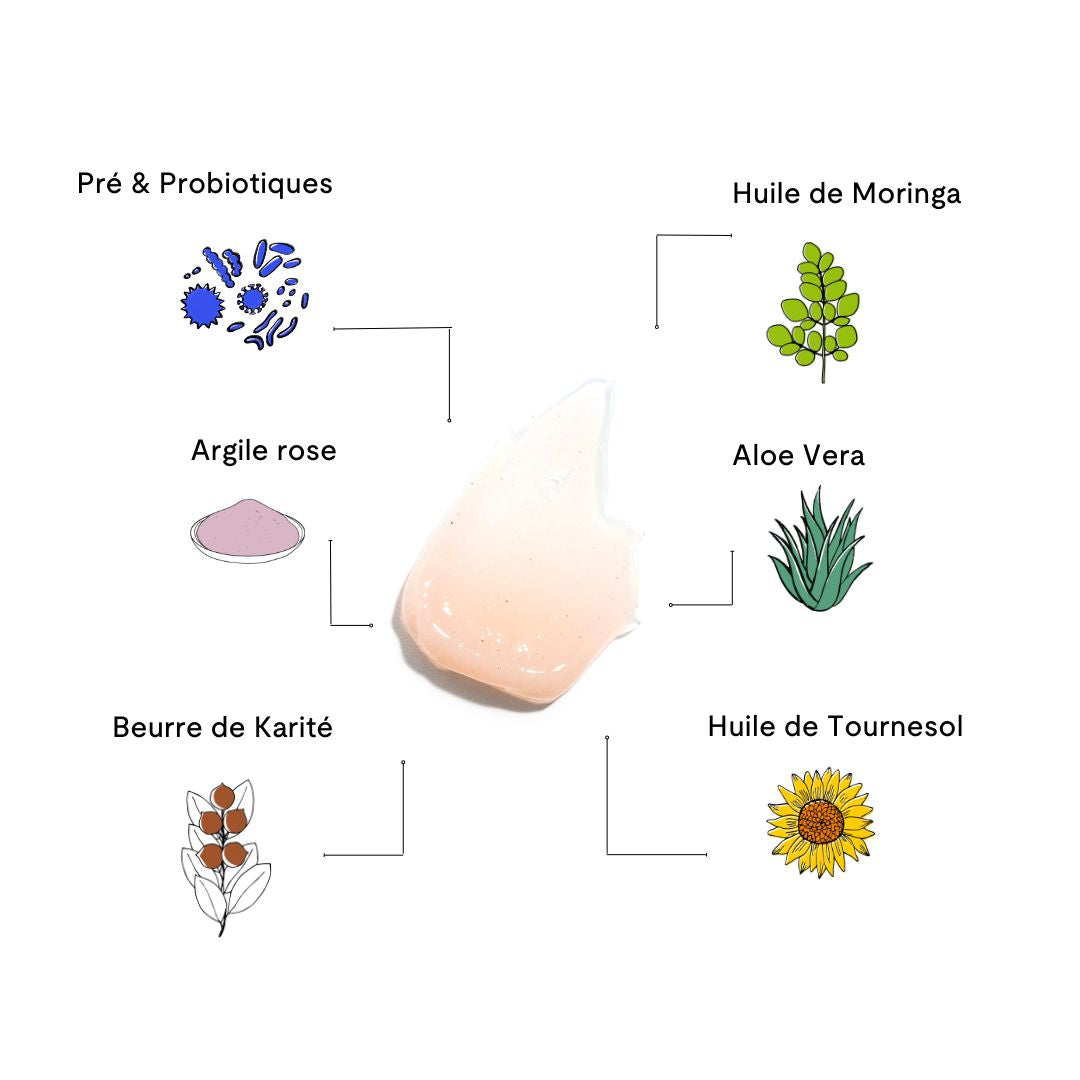 Baume multi-usage universel