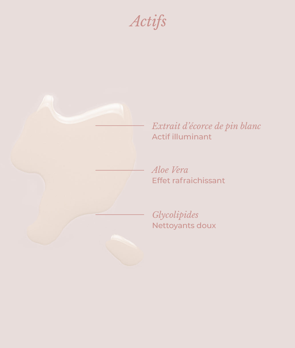 Lotion Eclat 3 en 1