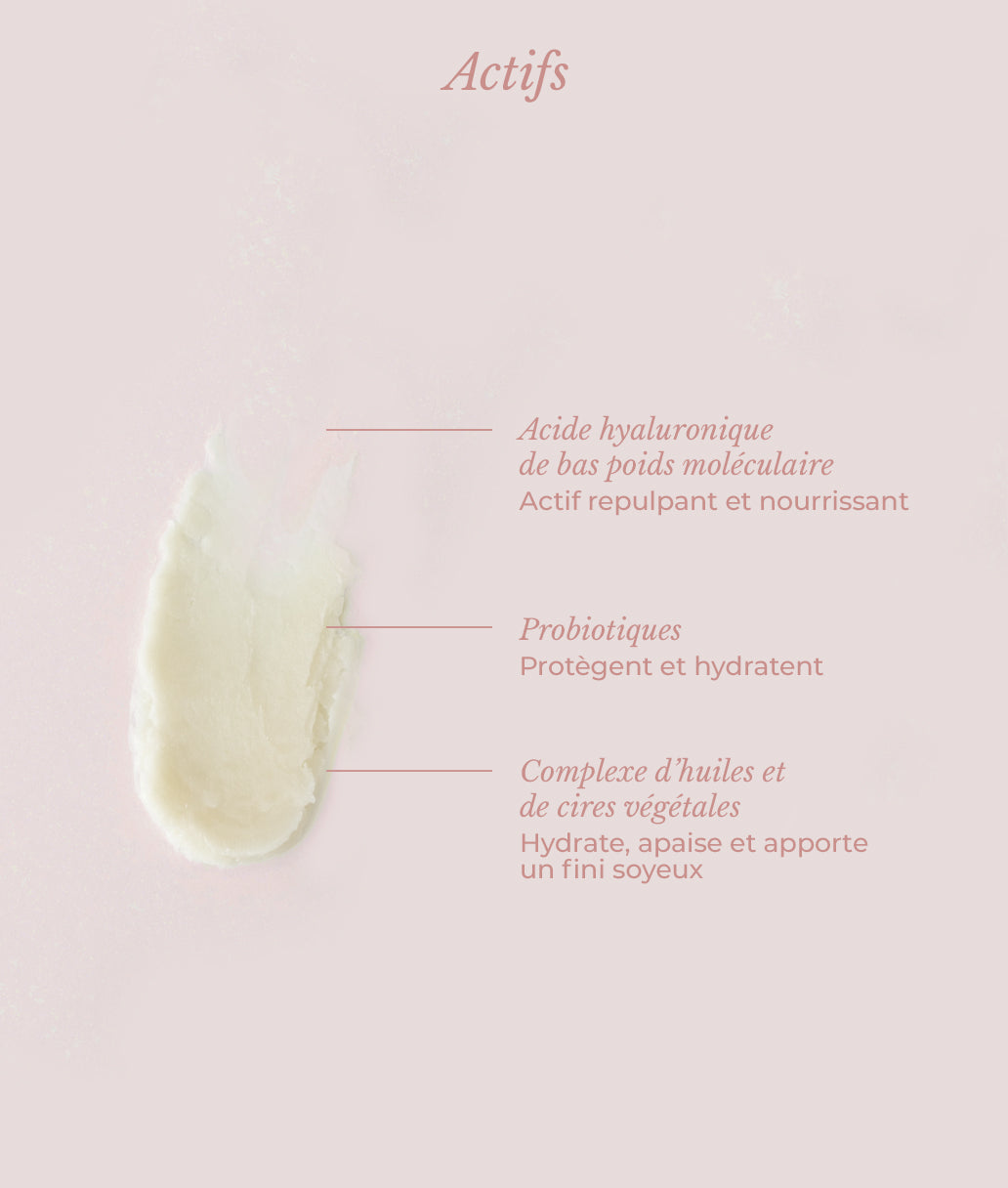 Soin Lèvres Sublimateur