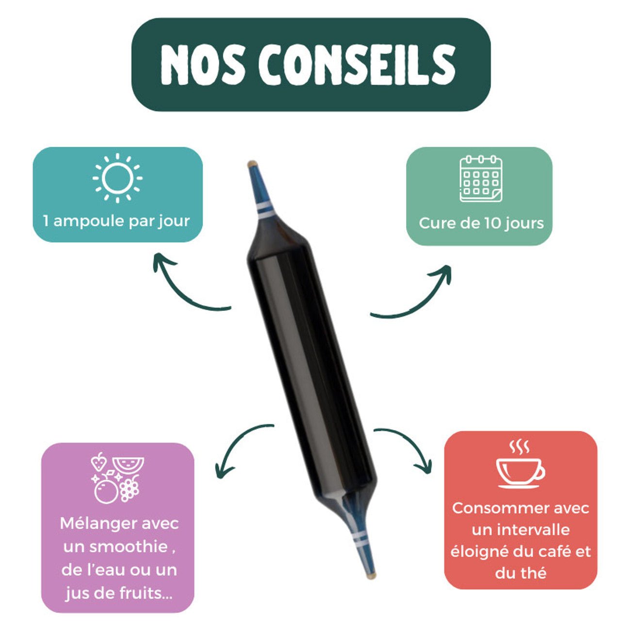 Phycocyanine Bio française et sans conservateur - 5000 mg/l - 10 ampoules