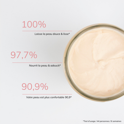 Crème corps nourrissante - Pêche & Abricot