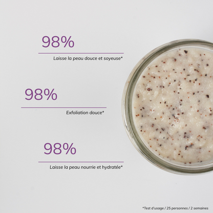 Gommage corps lissant - Noix de coco & Litchi