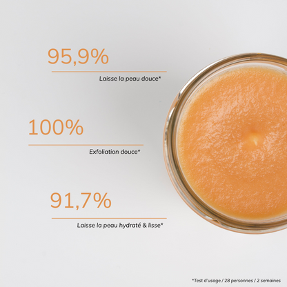 Gommage corps lissant - Pamplemousse & Basilic