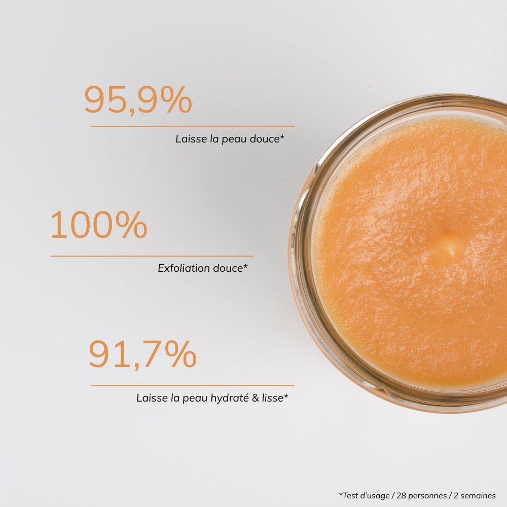 Gommage corps lissant - Pamplemousse & Basilic