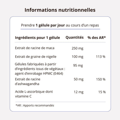 Santé de la peau - Nigelle titrée en Thymoquinone