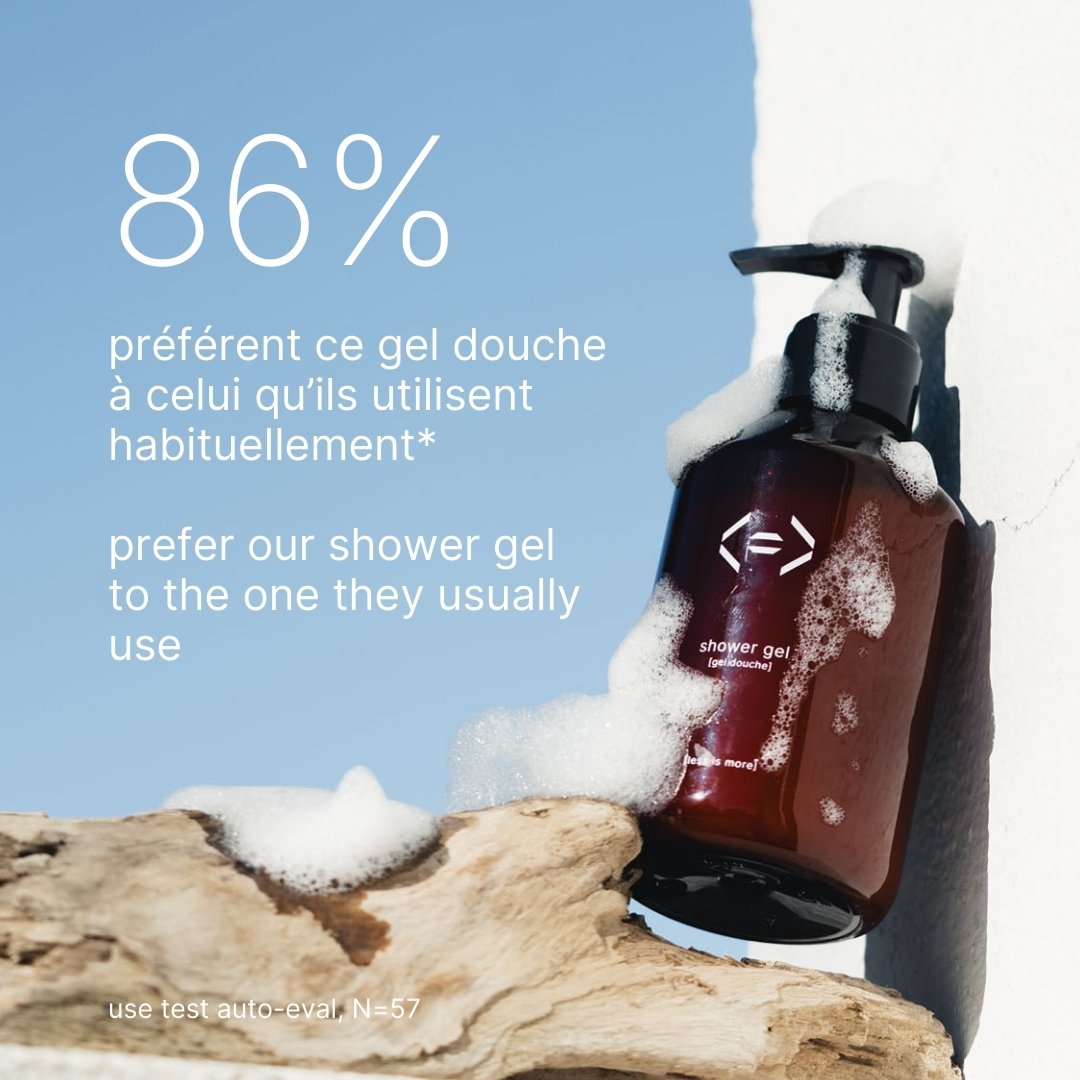 gel douche fraîcheur [basilic + citron]