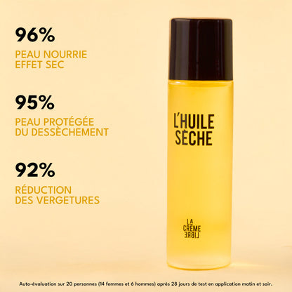 Huile Sèche 3en1 – Fleur d’Oranger & Amandier
