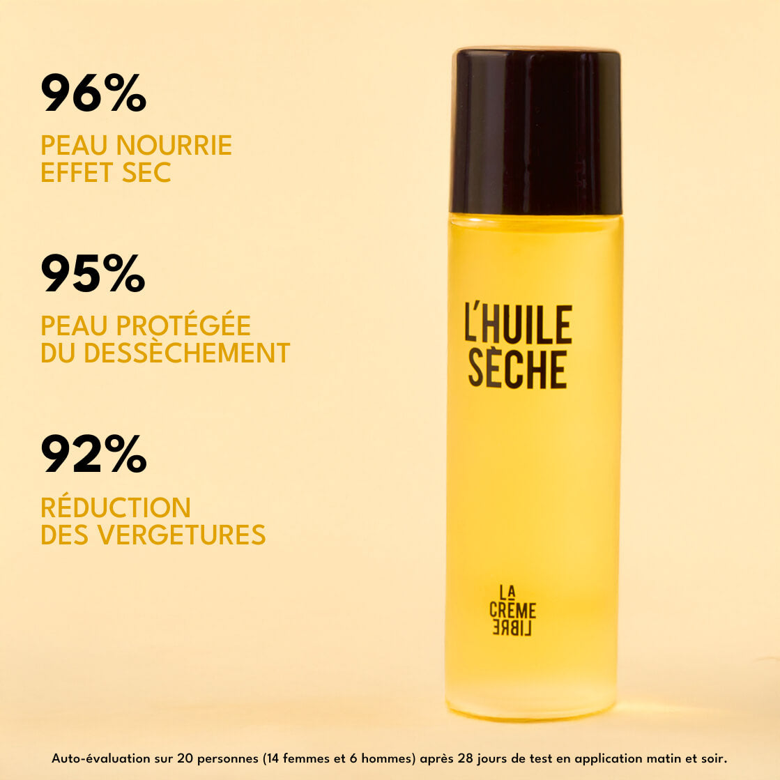 Huile Sèche 3en1 – Fleur d’Oranger & Amandier