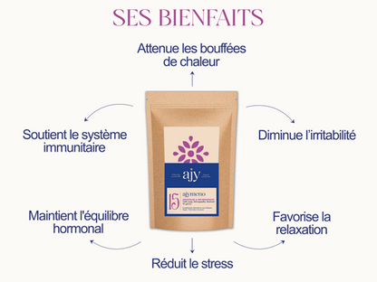 AJYMENO - Complément alimentaire ménopause et périménopause