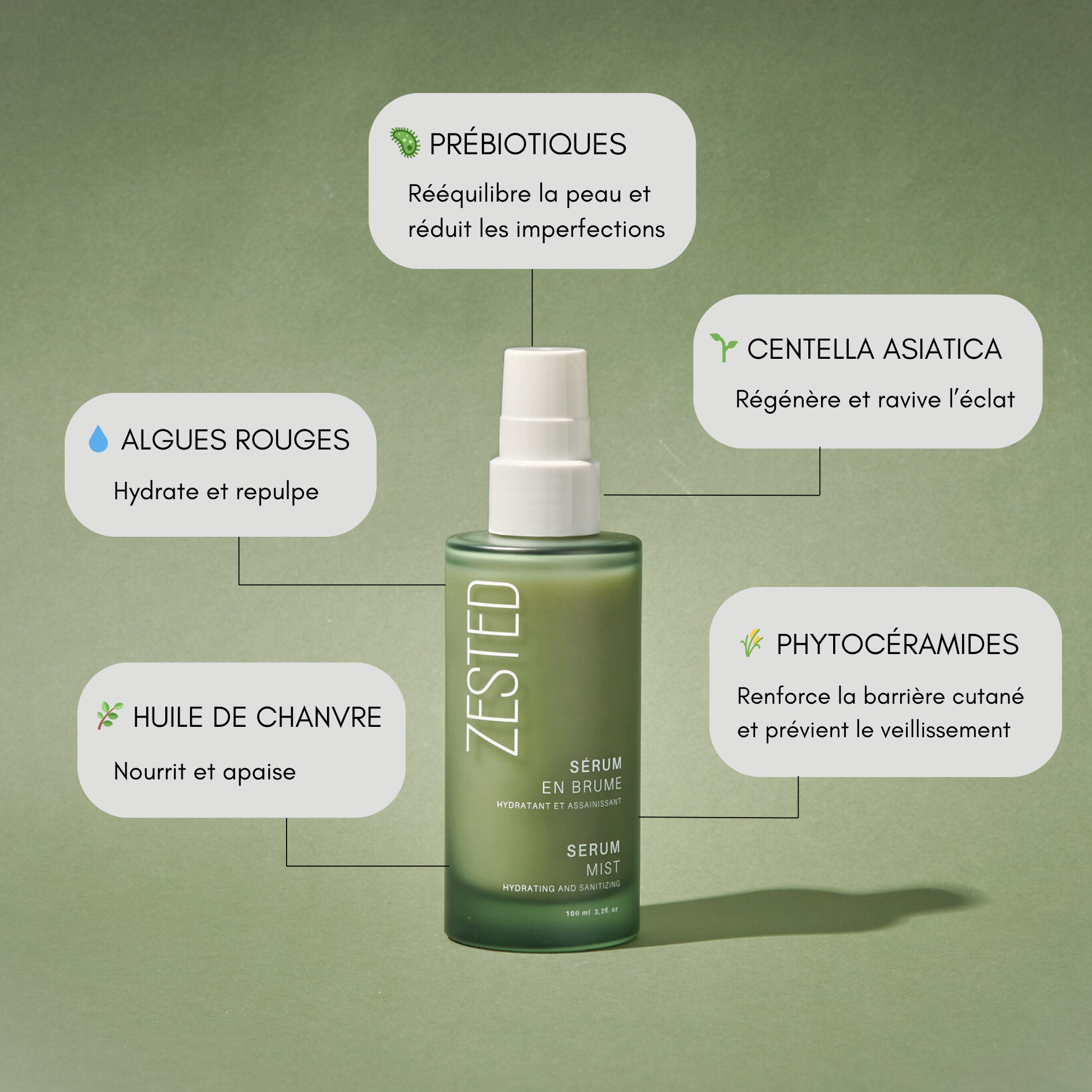 SÉRUM EN BRUME RÉGÉNÉRANT 100ml