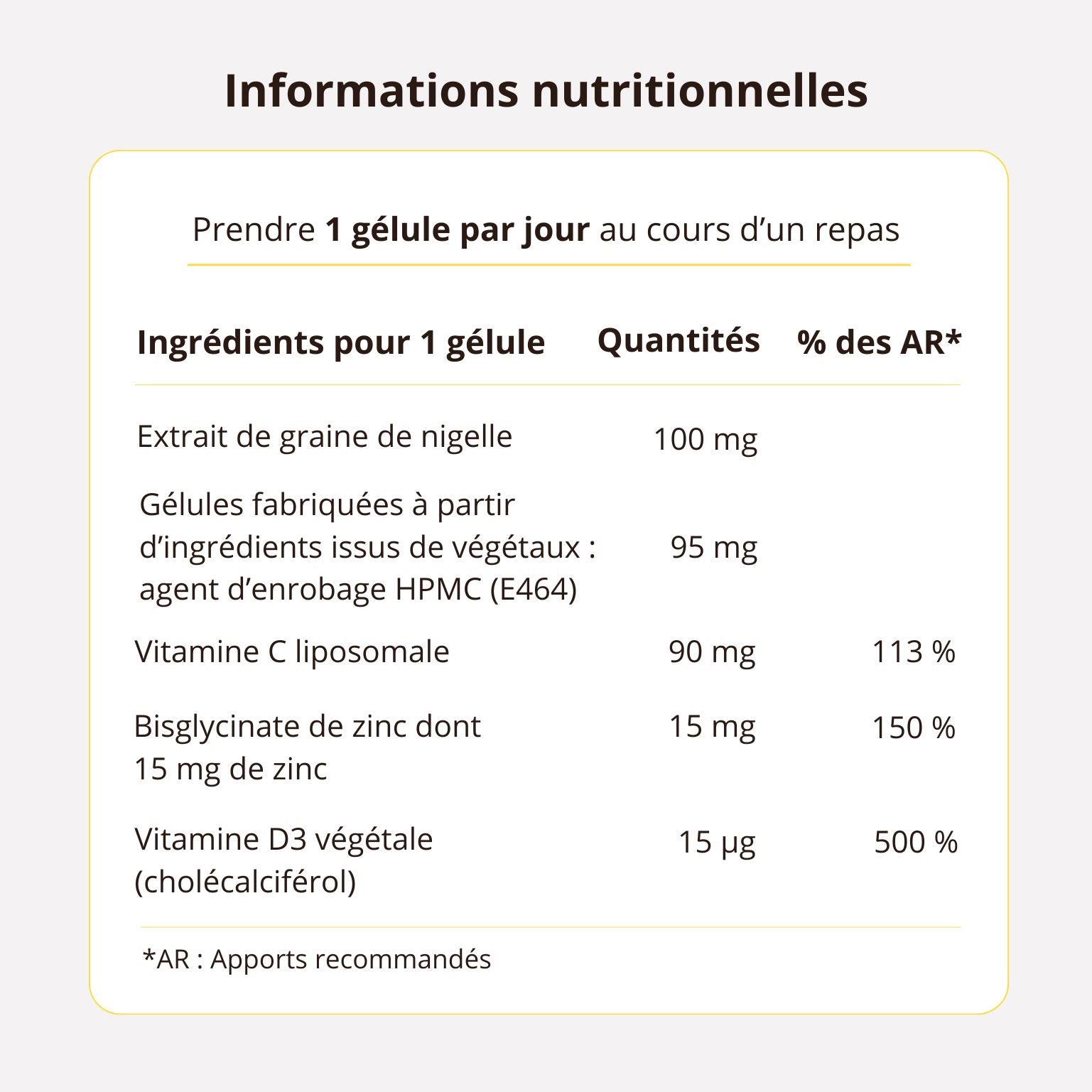 Énergie & Santé - Nigelle et Vitamine C, D - Cure de 2 mois